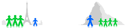 getyourguide.com Tourf?¼hrer 2.0