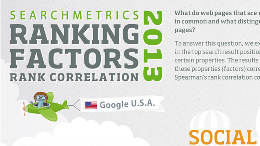 search engine rankingfaktoren