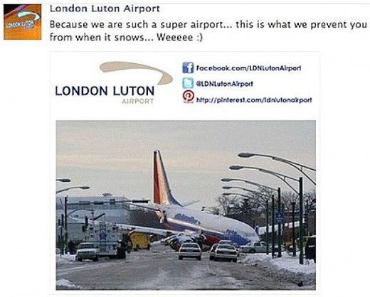 Grafik London Luton Airport