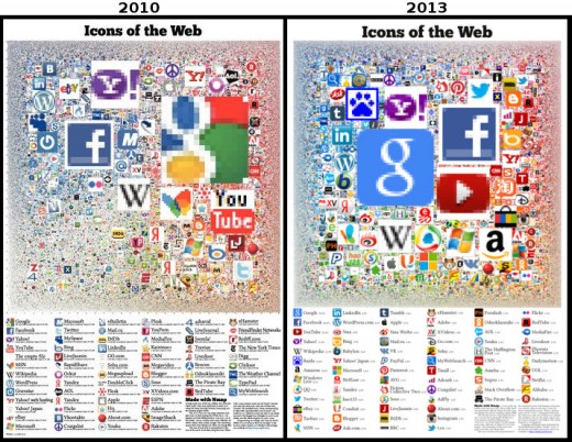 favicon poster