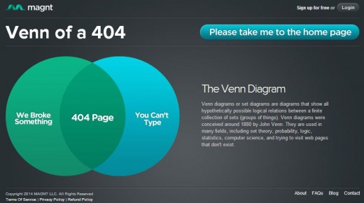 404 Fehlermeldung bei magnt