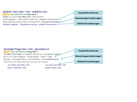 Beispiele von Anzeigenerweiterungen von Google AdWords mit Bewertungs-Erweiterungen im Einsatz