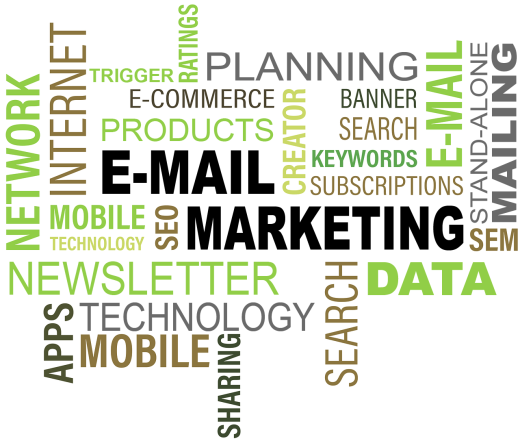 E-Mail Marketing Massnahmen