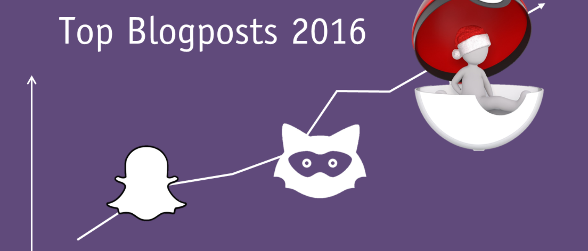 Top Blogposts 2016