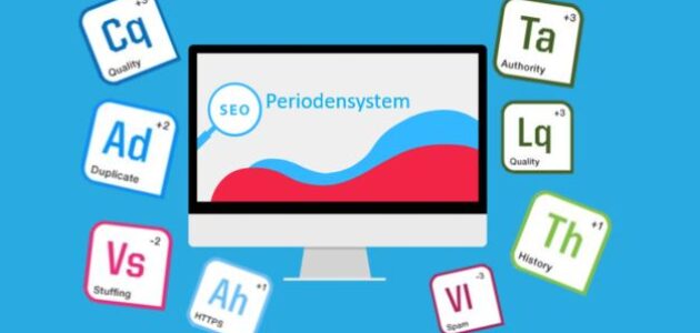 SEO Periodensystem
