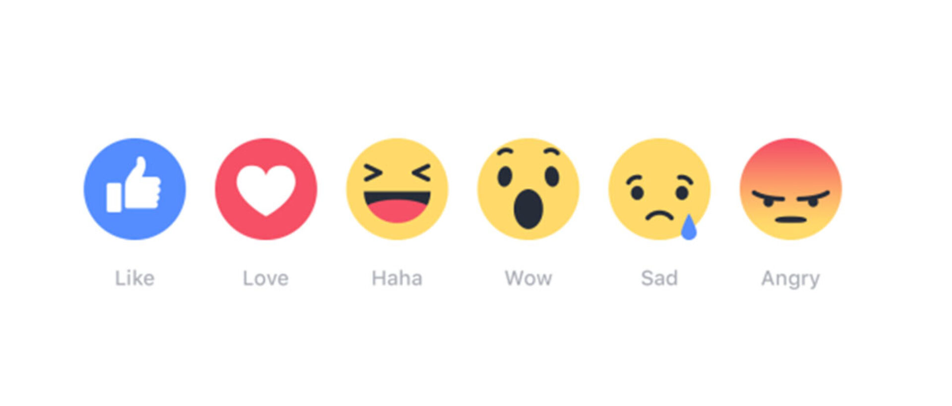 Facebook Reaktionen