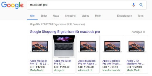 Übersicht Google Shopping Anzeigen