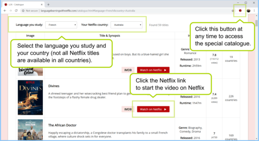 Funktion des Chrome Plugin für das Sprachenlernen mit Netflix