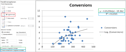Regressionsgerade - Optionen